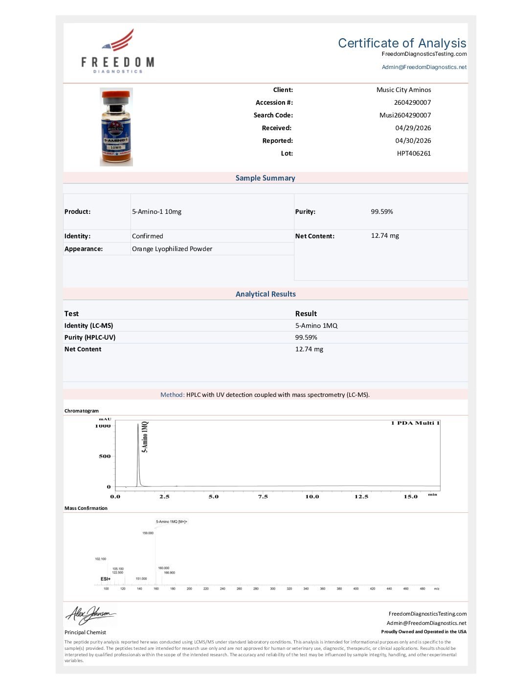 5-Amino-1 MQ 10mg