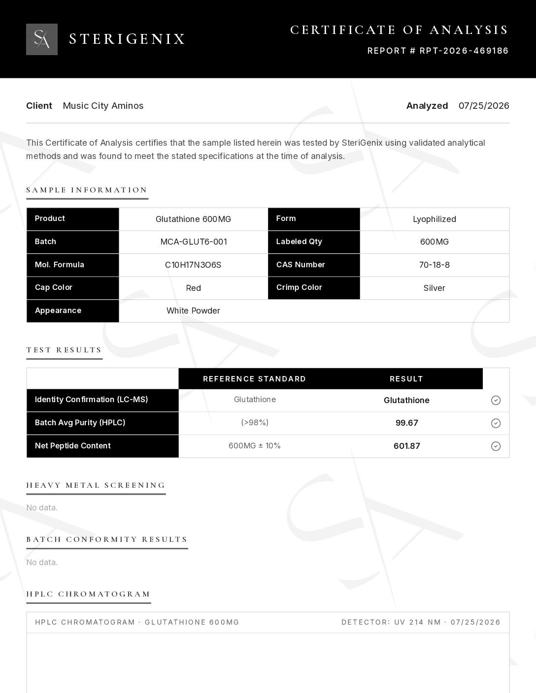 COA MCA-GLUT6-001 — SteriGenix Glutathione